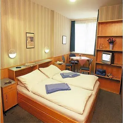 Allyouneed Hotel Vienna2